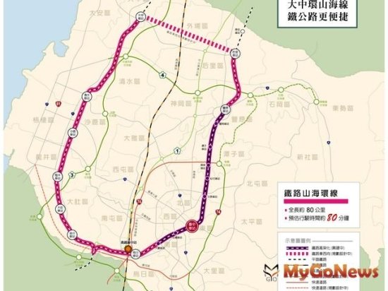 台中山还环线捷运规划图